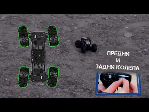 Вторично изображение на магазина